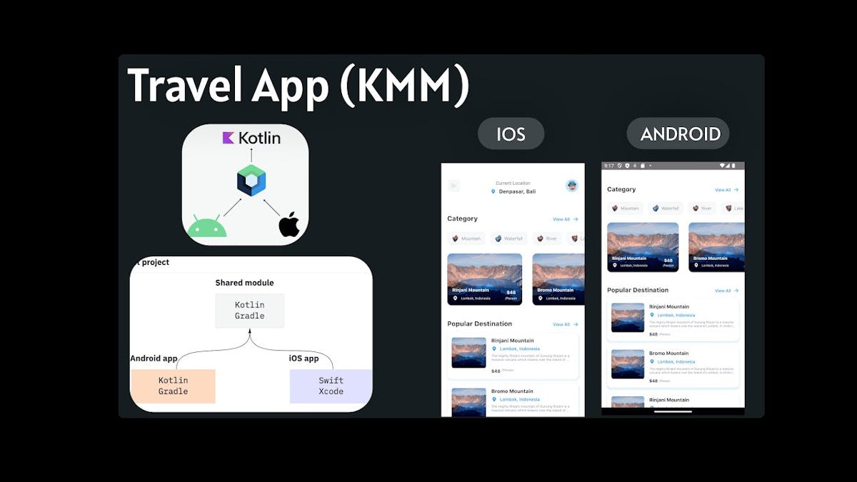 Travel App | KMP | Compose Multiplatfrom | Android & IOS